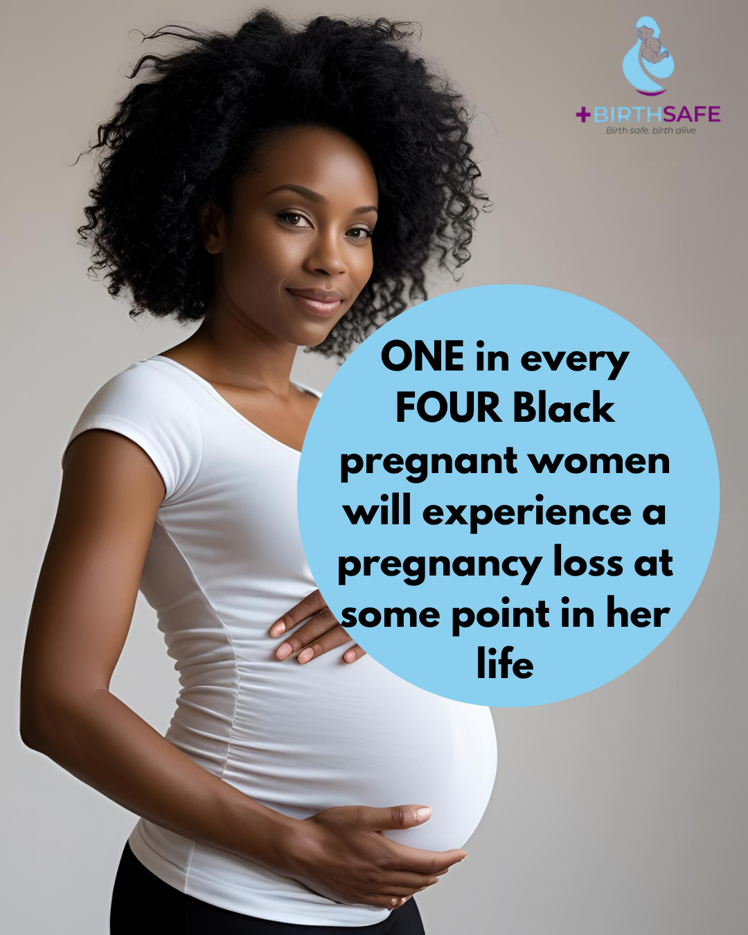 Miscarriage rate statistic